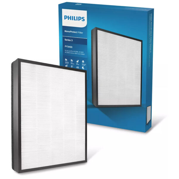 Filtru Hepa pentru purificatorul de aer Philips FY3433/10 - Cod produs: 150617